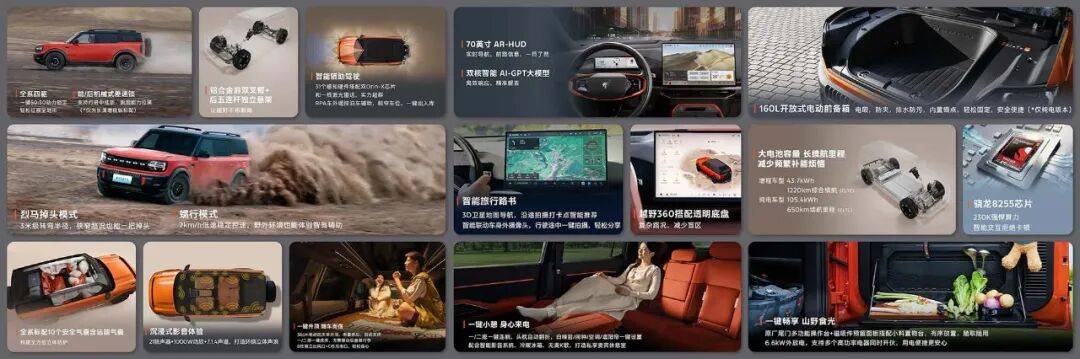 “放天性,去野行”,福特汽車在廣州車展放大招