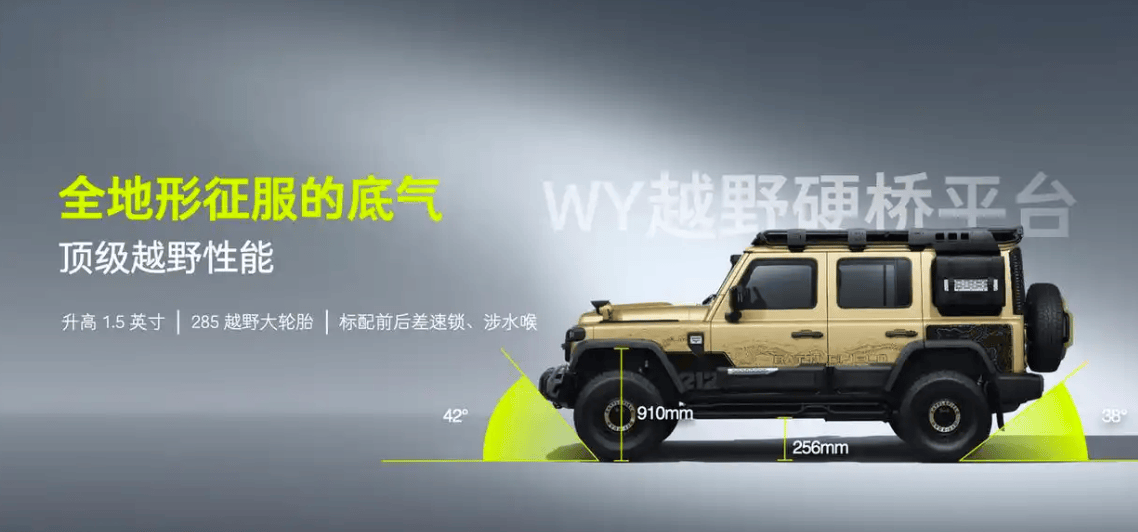 對話何兆鵬:212越野車的“高地”之戰,從用戶共創到全球野望