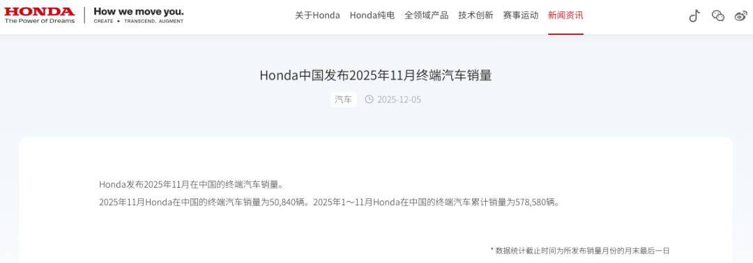 11月份本田汽車在華最新銷量公布!