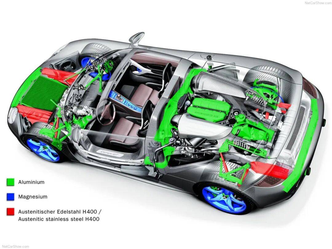 兩千萬的手動擋:能買Carrera GT的人,不關(guān)心這車多少錢